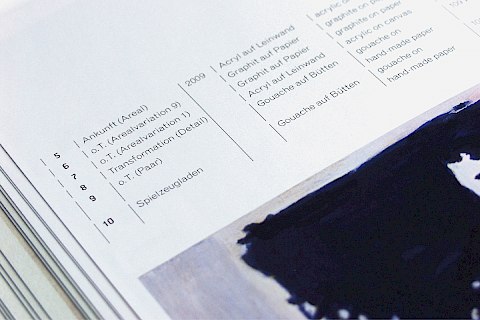 Brohm | Ottersbach | Typografie: Bildlegende | Design | Buchgestaltung | Sehsam | Leipzig | Designagentur | Markenagentur | Kreativagentur | Grafikdesign | Corporate Design | Corporate Identity | Markenstrategie | Markendesign | Markenanwendung | Gestaltung