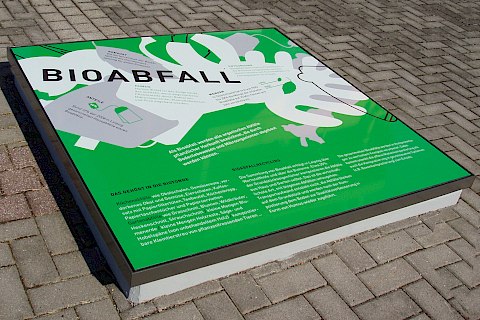 Stadtreinigung Leipzig | Marke im Raum | Infogarten | Infotafel Bioabfall | Sehsam | Leipzig | Designagentur | Markenagentur | Kreativagentur | Grafikdesign | Corporate Design | Corporate Identity | Markenstrategie | Markendesign | Markenanwendung | Gestaltung