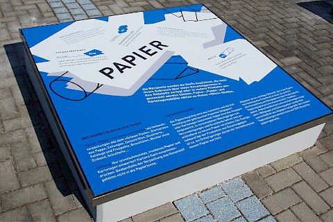 Stadtreinigung Leipzig | Marke im Raum | Infogarten | Infotafel Papier | Sehsam | Leipzig | Designagentur | Markenagentur | Kreativagentur | Grafikdesign | Corporate Design | Corporate Identity | Markenstrategie | Markendesign | Markenanwendung | Gestaltung