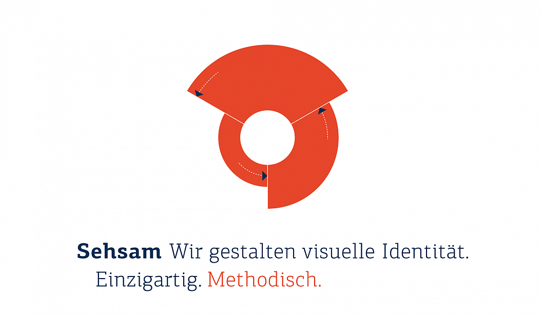 Sehsam | Corporate Design | Herleitung Erscheinungsbild | Methodisch.