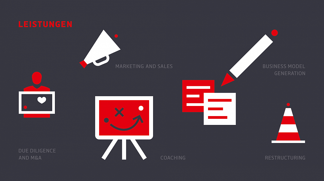 Omnivigore | Piktogramme | Startup | Sehsam | Leipzig | Designagentur | Markenagentur | Kreativagentur | Grafikdesign | Corporate Design | Corporate Identity | Markenstrategie | Markendesign | Markenanwendung | Gestaltung